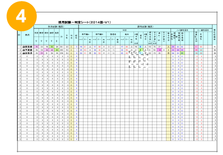 採用試験判断表